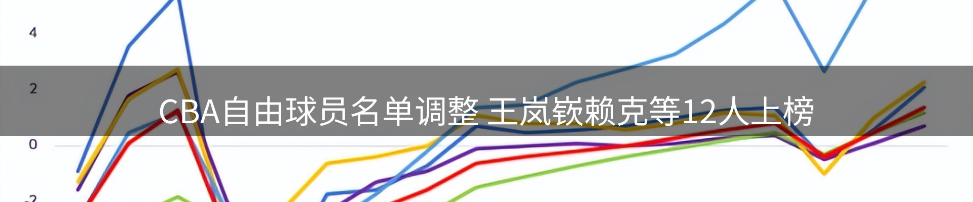 今日资讯